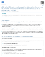 Cmo los CDC estn monitoreando los datos de la influenza entre las personas para comprender mejor la situacin actual de la influenza aviar A H5N1