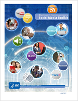 The Health Communicators Social Media Toolkit