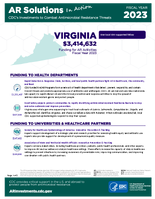 CDCs Investments to Combat Antibiotic Resistance Threats Virginia Fiscal Year 2023