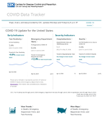 COVID19 Update for the United States June 14 2024