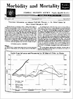 Morbidity and Mortality Weekly Report Vol 2 No 6 week ended February 14 1953