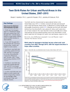 Teen Birth Rates for Urban and Rural Areas in the United States 20072015