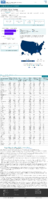 COVID19 vaccinations in the United States Number of People Receiving 1 or More Doses rate per 100000 January 21 2021