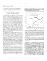 Notes From the Field Use of Electronic Cigarettes and Any Tobacco Product Among Middle and High School Students  United States 20112018