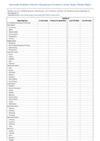 Anthrax Week 19 Weekly cases of notifiable diseases United States US Territories and NonUS Residents week ending May 13 2023