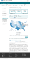 United States laboratory testing Cumulative COVID19 Viral RTPCR Laboratory Tests Performed by StateTerritory January 30 2021