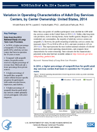 Variation in Operating Characteristics of Adult Day Services Centers by Center Ownership United States 2014