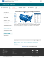 Confirmed COVID19 deaths in US correctional and detention facilities by state February 2 2021
