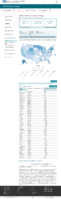United States laboratory testing Cumulative COVID19 Viral RTPCR Laboratory Tests Performed per 100k by StateTerritory Oct 14 2020