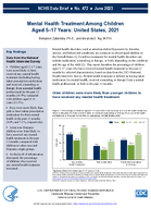 Mental Health Treatment Among Children Aged 517 Years United States 2021