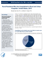 Rural Residents Who Are Hospitalized in Rural and Urban Hospitals United States 2010