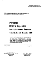 Personal health expenses per capita annual expenses United States JulyDecember 1962