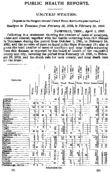 Public health reports  v 17 no 17 April 25 1902