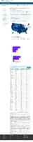 Federal Pharmacy Partnership for LongTerm Care LTC Program Number of People with 2 COVID19 Vaccine Doses in LongTerm Care Facilities February 3 2021