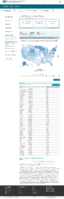 United States laboratory testing Cumulative COVID19 Viral RTPCR Laboratory Tests Performed per 100k by StateTerritory Oct 11 2020