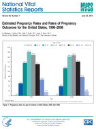 Estimated Pregnancy Rates and Rates of Pregnancy Outcomes for the United States 19902008