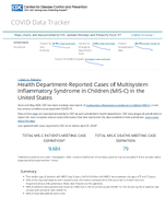 Health DepartmentReported Cases of Multisystem Inflammatory Syndrome in Children MISC in the United States May 13 2024