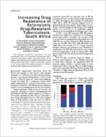 Increasing Drug Resistance in Extensively DrugResistant Tuberculosis South Africa