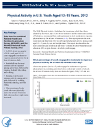 Physical Activity in US Youth Aged 1215 Years 2012