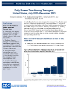 Daily Screen Time Among Teenagers United States July 2021December 2023