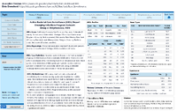 Active Bacterial Core Surveillance ABCs Report Emerging Infections Program Network Streptococcus pneumoniae 2024