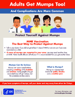 Adults Get Mumps Too