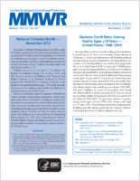 MMWR Morbidity and Mortality Weekly Report Vol 61 No 43 November 2 2012