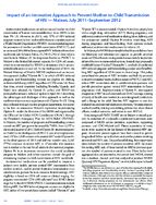 Impact of an Innovative Approach to Prevent MothertoChild Transmission of HIV  Malawi July 2011September 2012