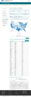 United States laboratory testing Cumulative COVID19 Viral RTPCR Laboratory Tests Performed by StateTerritory January 29 2021