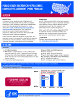 Alaska 2019 PHEP Report