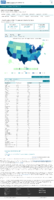 United States COVID19 Cases and Deaths by State Reported to the CDC Since January 22 2020 Total Number of COVID19 Deaths in the US Reported to the CDC by StateTerritory January 23 2021