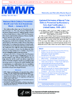 National Birth Defects Prevention Month and Folic Acid Awareness Week  January 2015