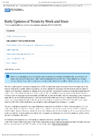 Provisional Death Counts for Coronavirus Disease COVID19 Daily Updates of Totals by Week and State 20220406