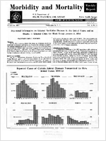 Morbidity and Mortality Weekly Report Vol 3 No 1 January 15 1954