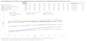Surveillance of Vaccination Coverage Among Adult Populations US 2018 Figure Estimated Proportion of Adults Aged 19 Years Who Received Selected Vaccines by Age Group and Risk Status  National Health Interview Survey United States 20102018