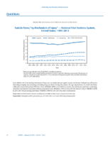 QuickStats Suicide Rates by Mechanism of Injury  National Vital Statistics System United States 19992013