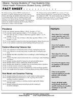 Albania  Nursing Students 3rd Year Students Only Global Health Professions Student Survey GHPSS  Fact Sheet