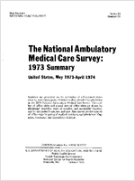 The National Ambulatory Medical Care Survey 1973 Summary United States May 1973April 1974