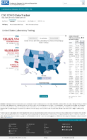 United States laboratory testing COVID19 viiral RTPCR laboratory test percentpositivity by stateterritory Oct 21 2020