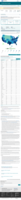 United States COVID19 Cases Deaths and Laboratory Testing NAATs by State Territory and Jurisdiction deaths since Jan 21 2020 August 1 2022