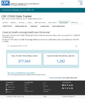 CDC COVID Data Tracker Cases  Deaths Among Healthcare Personnel January 23 2021