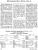Milk sanitation honor roll for 196364