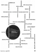 Alpha Conference Report 1969