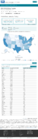 United States laboratory testing Cumulative COVID19 Viral RTPCR Laboratory Tests Performed by StateTerritory November 29 2020