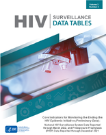 Core Indicators for Monitoring the Ending the HIV Epidemic Initiative Preliminary Data National HIV Surveillance System Data Reported through March 2022 and Preexposure Prophylaxis PrEP Data Reported through December 2021