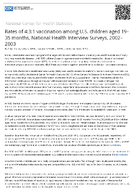 Rates of 431 vaccination among US children aged 1935 months National Health Interview Surveys 20022003