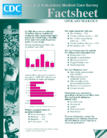 Otolaryngology National Hospital Ambulatory Medical Care Survey Factsheet 20120307