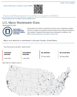 US Mpox Wastewater Data