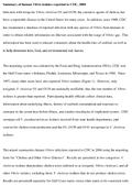 Summary of human Vibrio isolates reported to CDC 2004