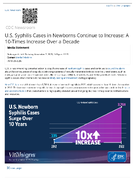 US Syphilis Cases in Newborns Continue to Increase  a 10Times Increase Over a Decade